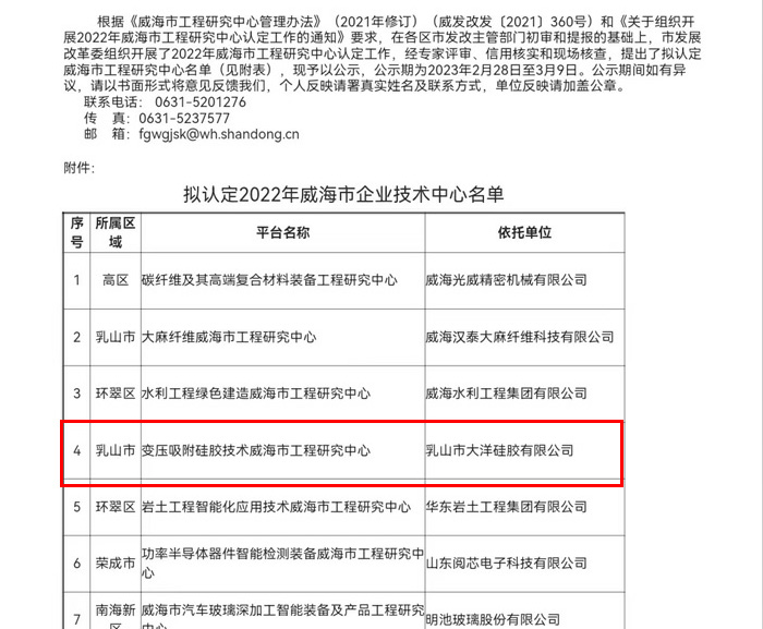 2022�����й����о����ĔM�J��������